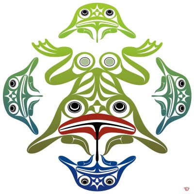 Frog Circle