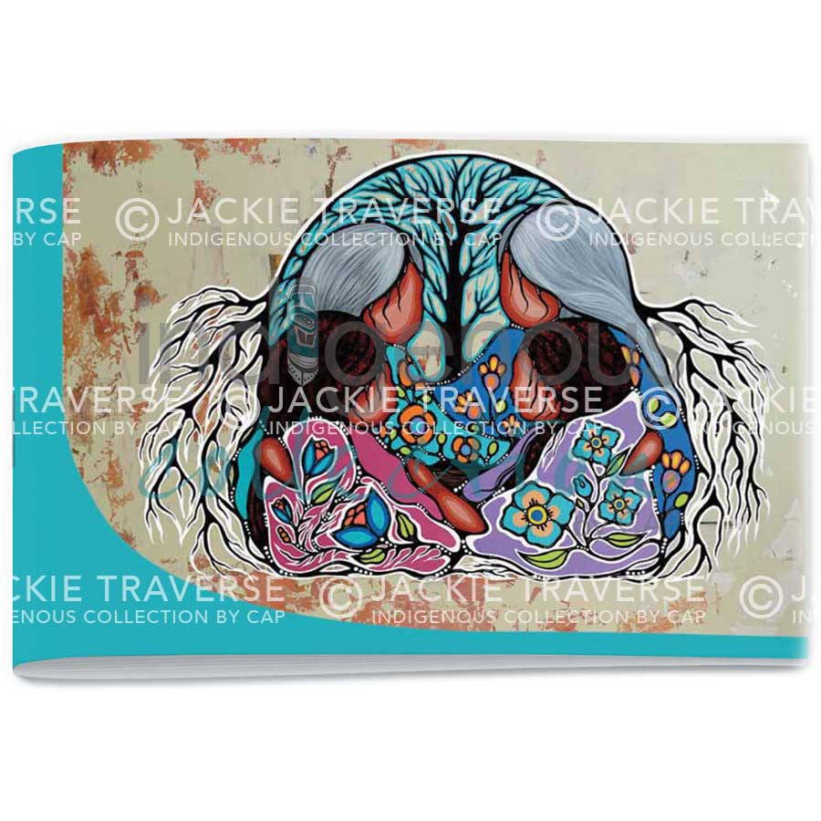 Tree of knowledge Signature Notebook